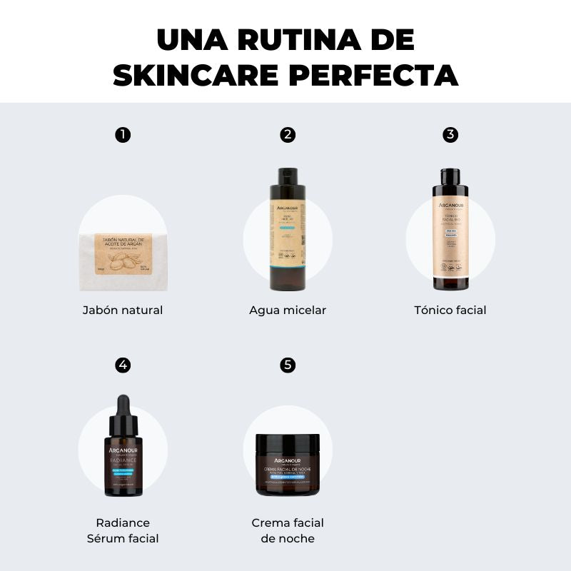 rutina facial de noche