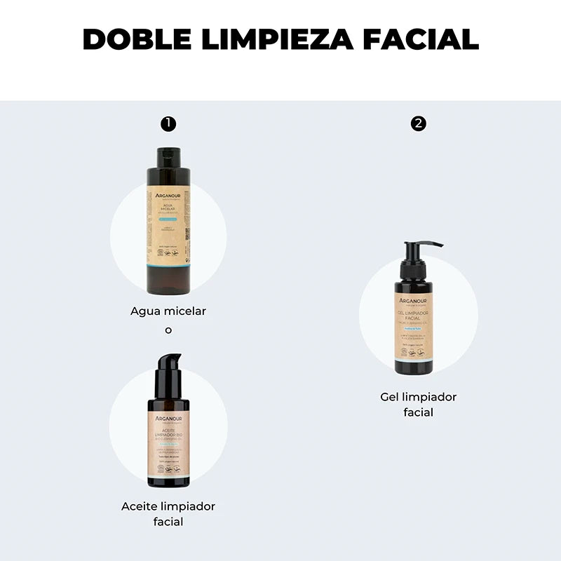 rutina limpieza facial