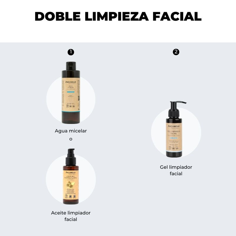 rutina limpieza facial