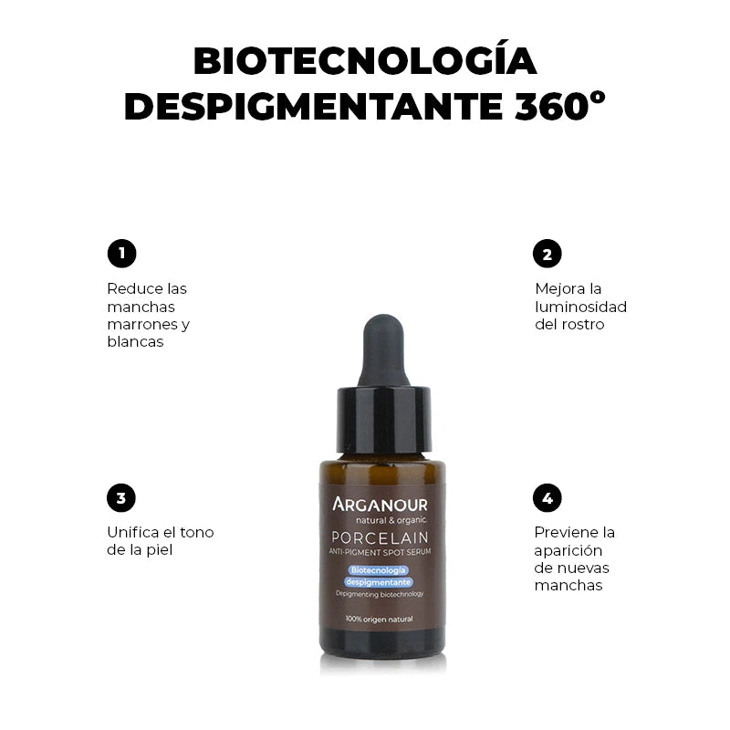 propiedades serum para manchas de la cara