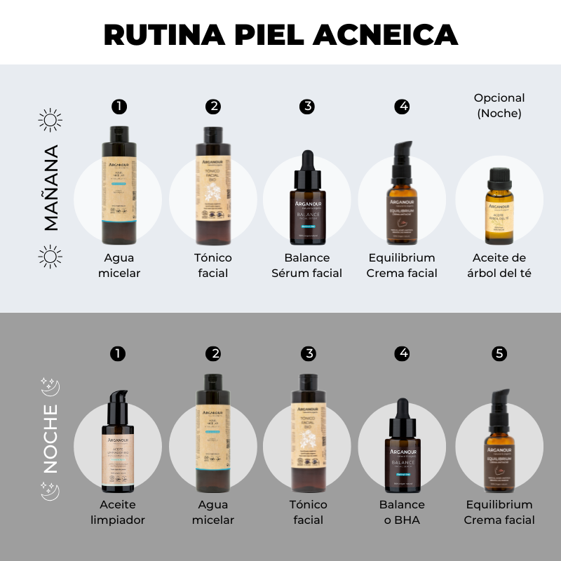 rutina facial piel acneica