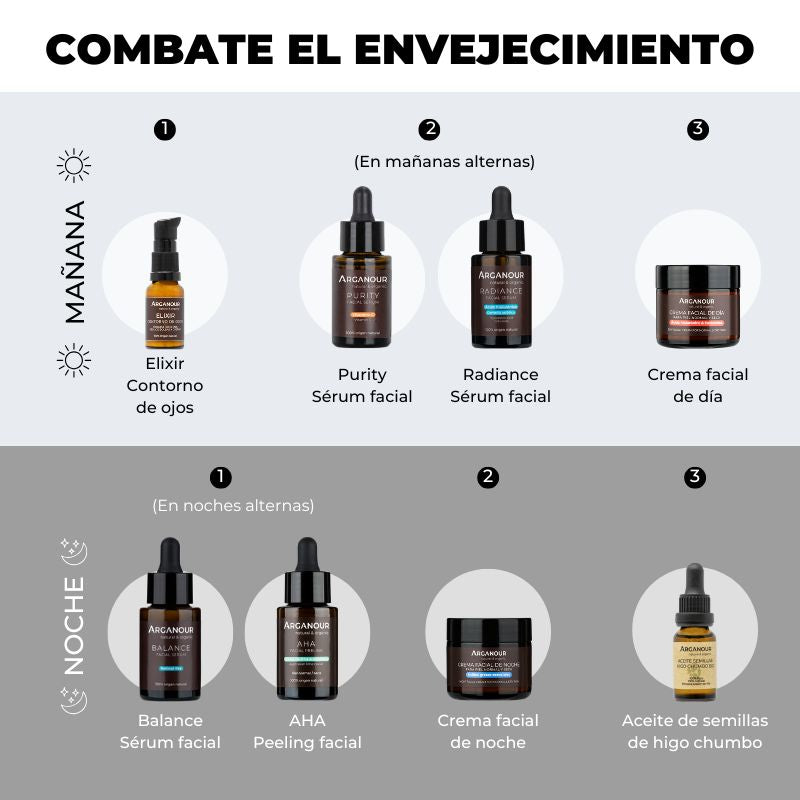 productos antiedad arganour