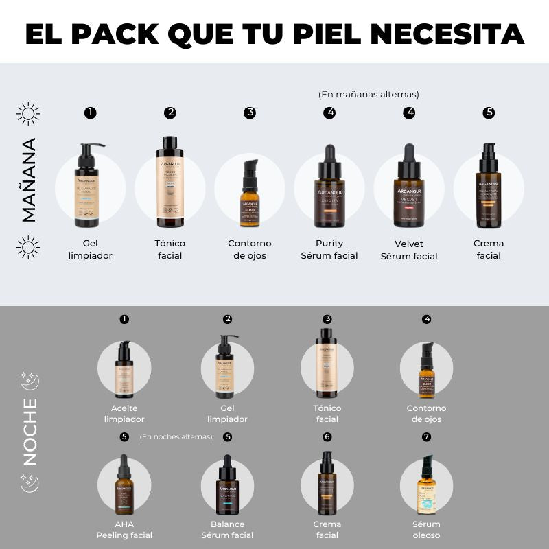 rutina skincare para pieles mixtas