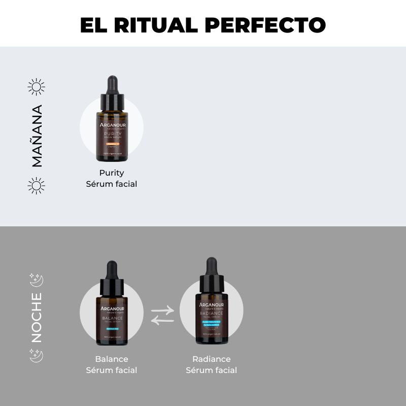 orden serums faciales arganour