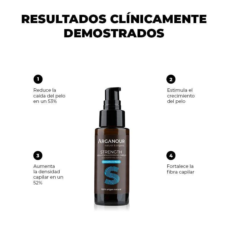 serum anticaida pelo arganour